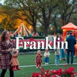Significado del nombre Franklin