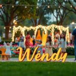 Significado del nombre Wendy